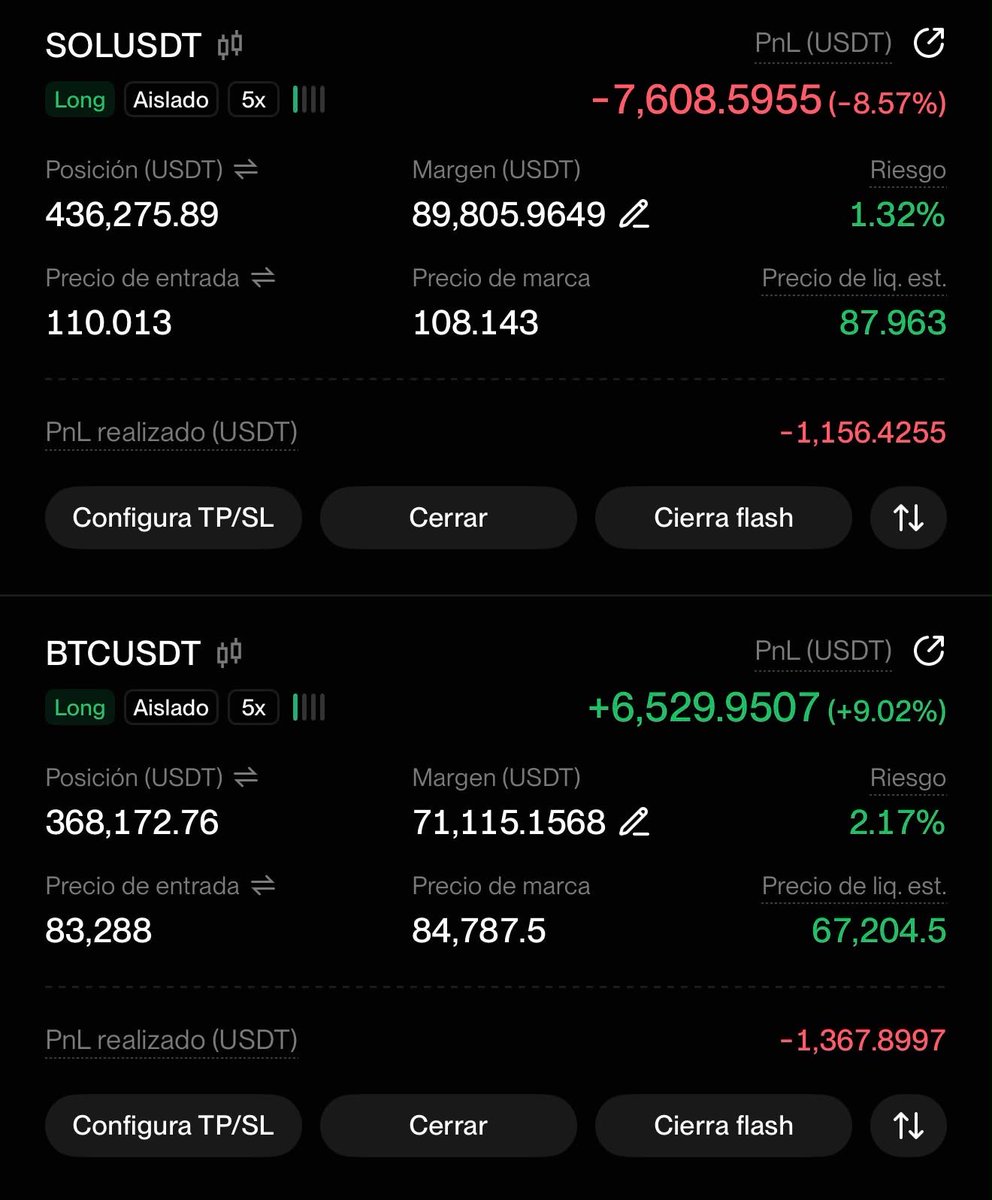 CriptoNorber's tweet photo. Acá andan la MS 07 de BTC y la MS 09 de SOL, una verde y una roja, vamos a seguir esperándolas 🫶 https://t.co/RmshY1U0GN