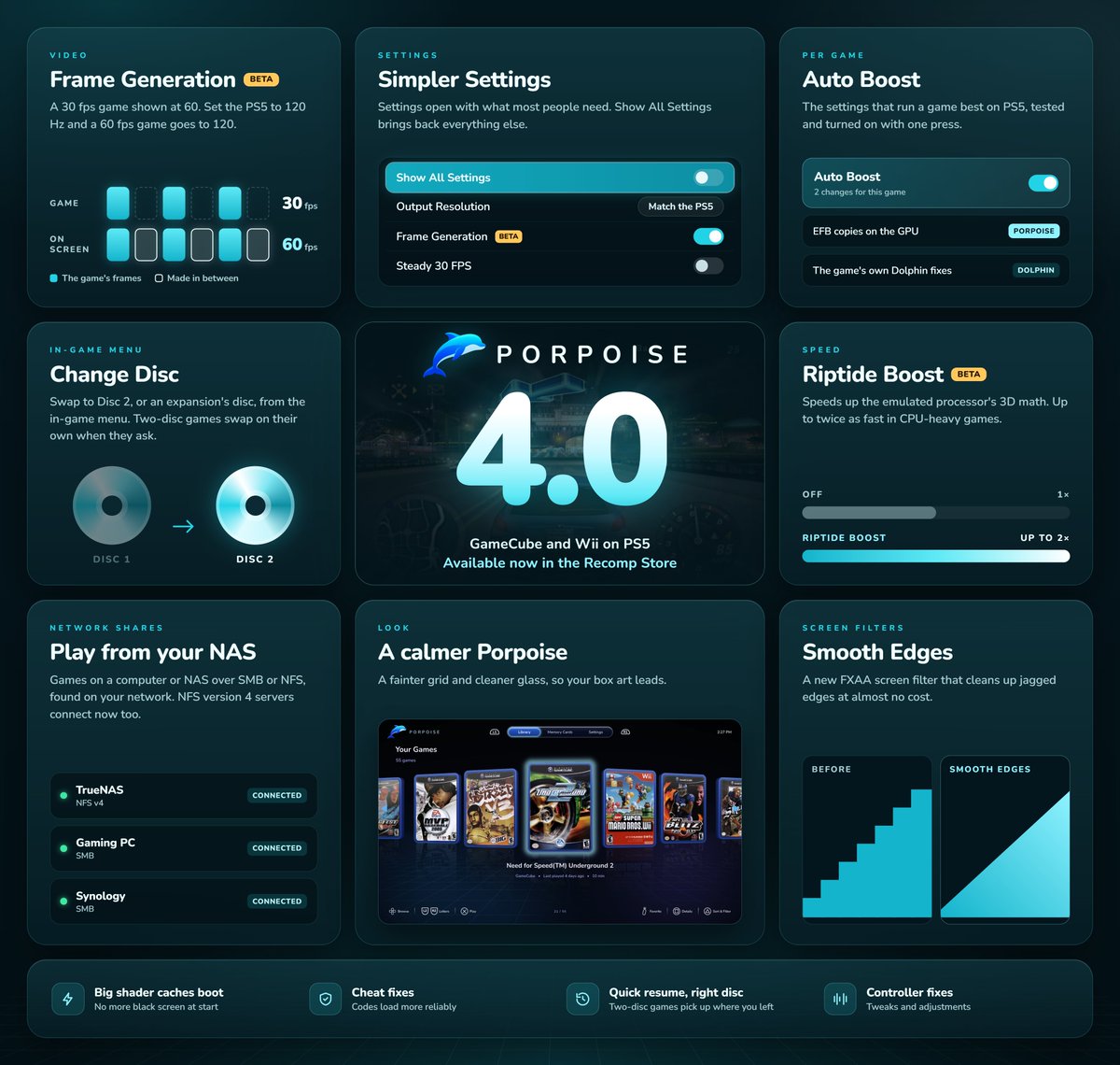 elripalda's tweet photo. Porpoise 4.0 is live!

- Frame Generation up to 120 FPS
- Auto Boost: Best PS5 settings in one press
- Simpler Settings &amp; a Cleaner New Look
- Dual Disc Support
- NAS Support with NFS v4 &amp; SMB
- Smooth Edges (FXAA) &amp; More 

Available in the Recomp Store https://t.co/PSnjR565iy