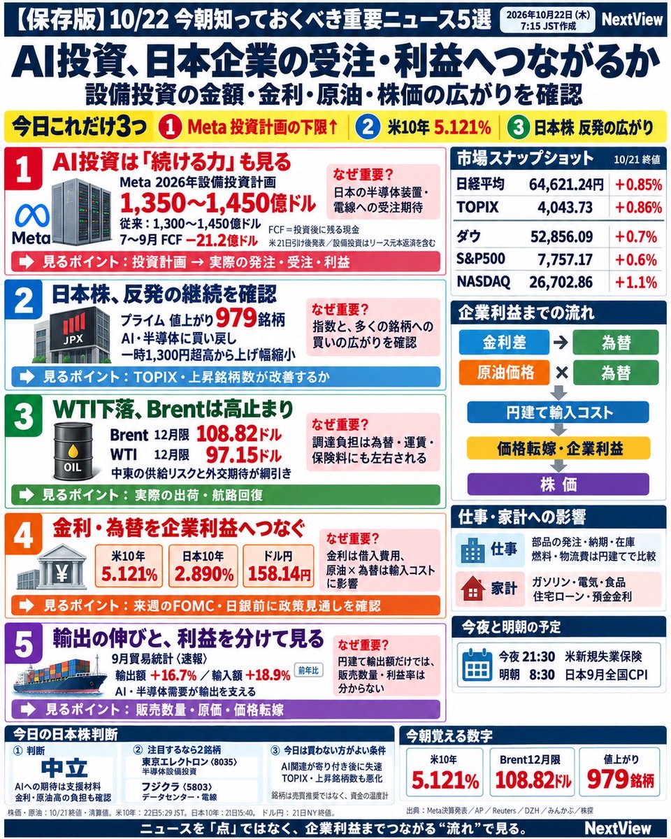 Nextview_jp tweet picture