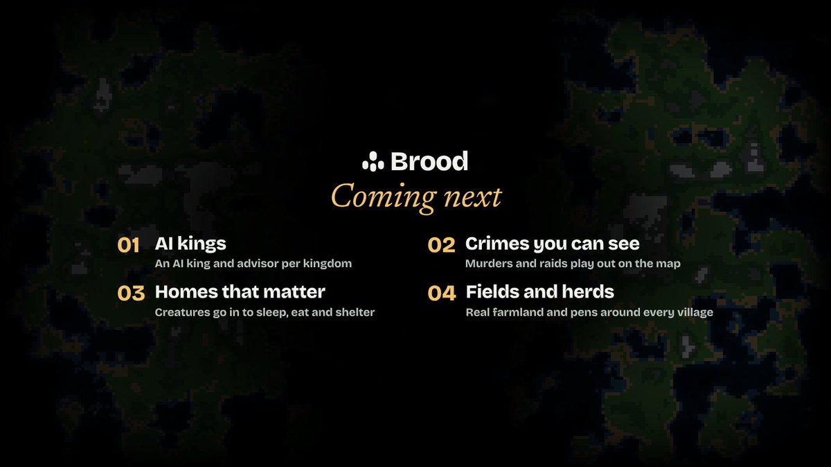 PlayBroodxyz's tweet photo. What's coming to Brood next.

AI kings. Every kingdom gets an AI king and an advisor. They decide how the food is shared and write to each other: peace, alliances, threats. Every decision lands in the Chronicle.

Crimes you can see. A murder or a raid won't just be a line of text anymore. It plays out on the map, where it happened.

Homes that matter. Creatures go inside to sleep, eat and wait out the cold. Lit windows and chimney smoke tell you someone's home.

Fields and herds. Real farmland and pens around every village.

War comes after, and the kings will decide it themselves.