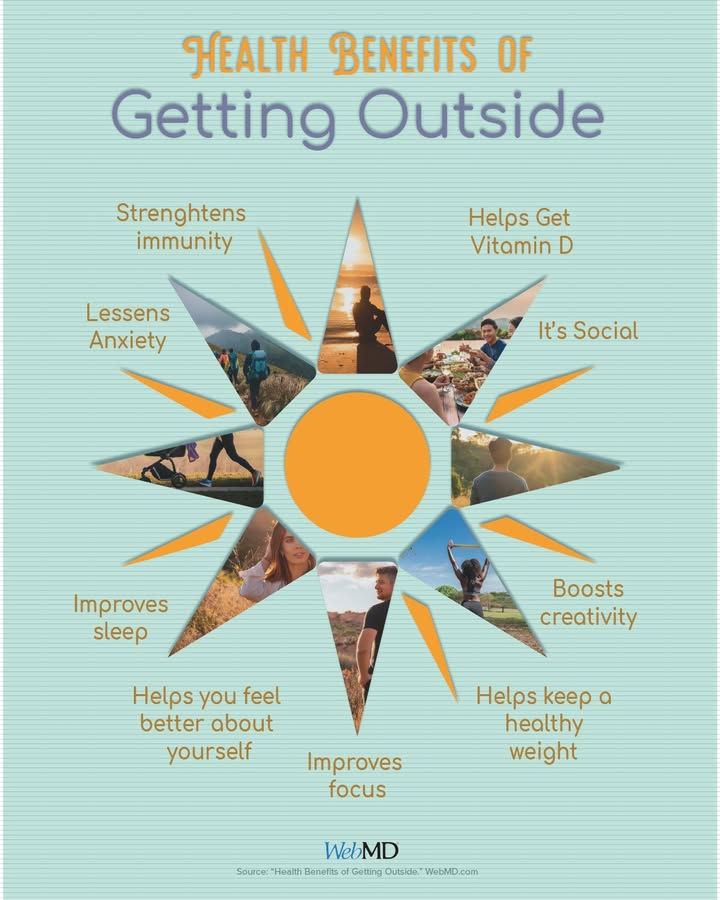 WebMD's tweet photo. Did you know ?
The outdoors helps set your sleep cycle. Cells in your eyes need enough light to get your body’s internal clock working right. Early morning sunlight in particular seems to help people get to sleep at night. This may be more important as you age. When you're older, your eyes are less able to absorb light, and you’re more likely to have problems with sleep. https://t.co/LZjprAkGQr