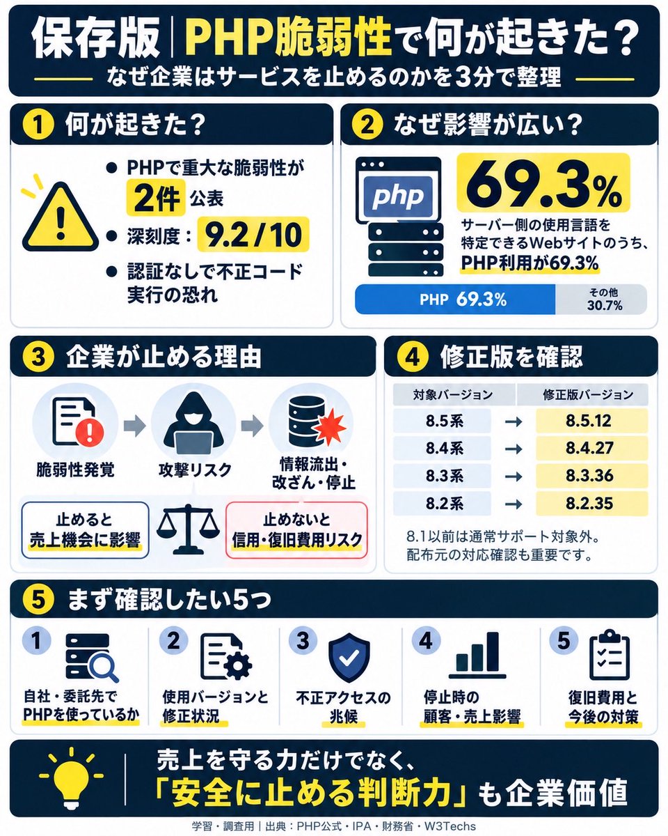 Nextview_jp tweet picture