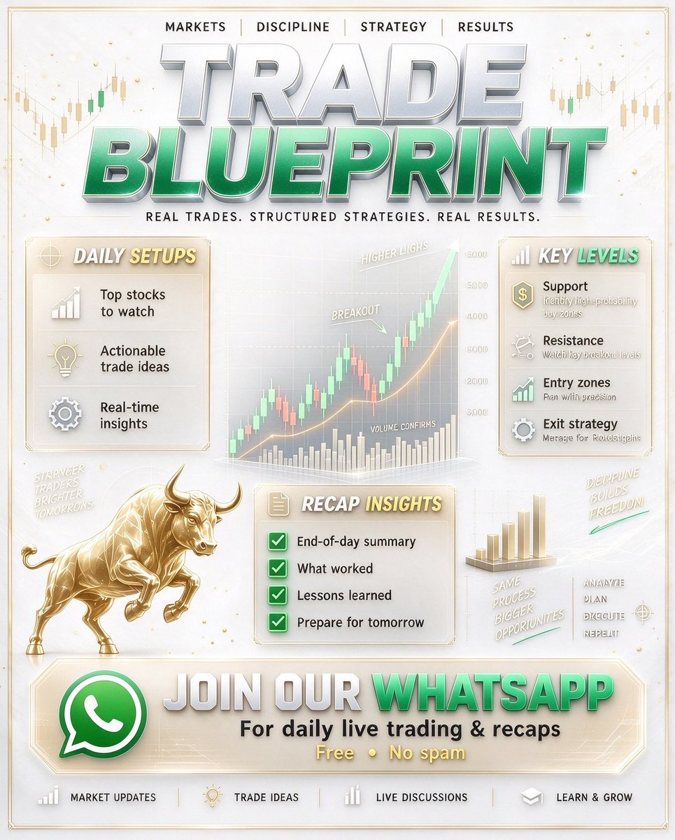 crbxbpipi's tweet photo. Today’s WhatsApp breakdown for followers: top US stock setups, key earnings movers and big sector rotation shifts I’m watching. Preview my trade positioning ahead of the next session. Tap in 👇👇https://t.co/GvTY33IQ9f https://t.co/UwCPGFAa4w