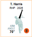 BaseballJeff1's tweet photo. Kind of an interesting note. Trent Harris had the second-highest release point in baseball in 2026. At 73.2 degrees, only Taylor Rashi had a higher release point. https://t.co/eMb7MYUeKE