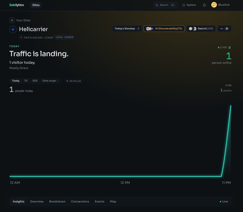 opensaucerer's tweet photo. just onboarded @helicarrierhq on https://t.co/k1pQs9CYyY created by @unclebigbay143 

I've see a lot of positive reviews about it and I am looking forward to the experience and hopefully upgrading to paid and onboarding all our products from @bluefishstudio_ 

Africa is Building 🚀