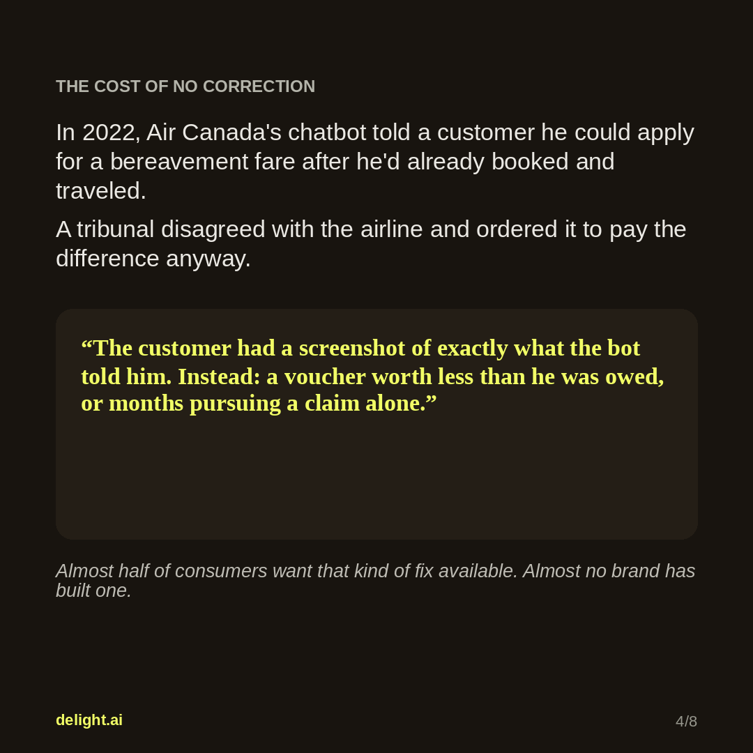 GetDelightAI's tweet photo. Brands grade AI customer service on speed &amp; containment. Consumers rank that dead last in what builds trust.

CharlesStudt (CMO, https://t.co/okfvCEWCbe) on the AI trust scoreboard, and where brands are blind: https://t.co/JJdt2ziA86