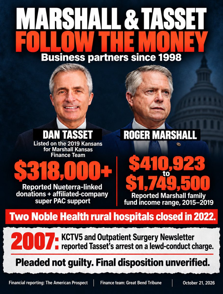 ModerateKS's tweet photo. 1/2

Dan Tasset, Roger Marshall’s longtime business partner and financial backer, was listed on the 2019 Kansans for Marshall Kansas Finance Team, according to the Great Bend Tribune.

KCTV5 reported Tasset’s arrest on a lewd-conduct charge in 2007. Outpatient Surgery Newsletter quoted a prosecutor’s spokesman saying patrons “could see an individual in a dark-colored SUV masturbating.” Tasset pleaded not guilty and said he was changing clothes. The final court disposition has not been verified.

Today, The American Prospect published two investigations tracing Marshall and Tasset’s business partnership to 1998.

THE POTENTIAL CONFLICT OF INTEREST

Marshall helps write federal policies affecting industries in which his household has investments linked to a major political backer.

That gives the relationship three overlapping dimensions:

POLITICAL SUPPORT

The Prospect reports $218,000+ in individual donations from Nueterra employees and subsidiaries, including $47,600 from Tasset, plus a separate $100,000 from a Tasset-affiliated company to a pro-Marshall super PAC.

Together: more than $318,000 in reported network-linked support. That is not Tasset’s personal contribution total.

HOUSEHOLD FINANCIAL INTERESTS

The Prospect reports $410,923–$1,749,500 in income to Marshall’s wife from a Tasset-linked property fund during 2015–2019.

It also reports her 3% interest in NCM Bioscience Partners, with holdings in NewLeaf Symbiotics and Vestaron valued at $1,000–$15,000 and $15,000–$50,000, respectively.

These are separate categories: campaign support, fund income and investment values.

POLICYMAKING THAT COULD BENEFIT THOSE INTERESTS

Official Senate bill text lists Marshall as an original cosponsor of a 2025 bill easing certain physician-owned hospital restrictions and allowing expansion of existing facilities—policies relevant to Tasset’s business.

The Prospect’s agriculture investigation makes the household connection more direct: Marshall has promoted biostimulant policies involving regulatory changes and proposed federal assistance while his wife holds investments in companies operating in that sector.

If relevant policies lower a company’s costs, expand its market or help it obtain funding, investors could benefit. That is why the household’s ownership matters, even if a policy also has legitimate public benefits.

This does not establish bribery or a donation-for-legislation agreement. It raises a concrete question about divided financial interests: how does Marshall ensure his decisions serve the public when his family could also benefit?

The Prospect also reports that Marshall’s son worked for Tasset-linked businesses. Senate records separately document a paid internship for a Tasset relative in Marshall’s office. Those employment ties add to the relationship; they do not by themselves establish wrongdoing.

Marshall’s campaign told The Prospect he complies with applicable laws and rules. Compliance does not answer every question about how potential conflicts are managed.

Hospital consequences, the earlier court record and full sources follow in 2/2.

#KsSen #KsLeg #Election #Corruption
#Ethics #ConflictOfInterest #Vote