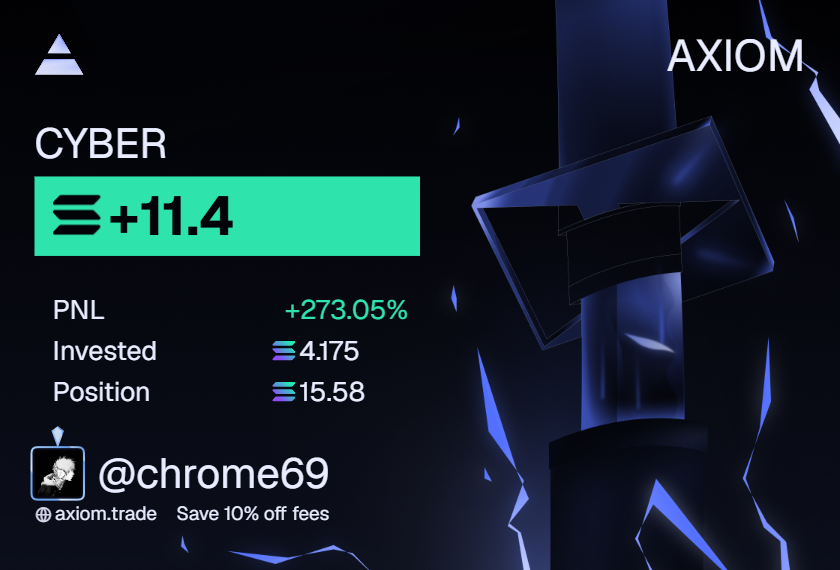 ChromeOnChain's tweet photo. bought at 30k then sold at 60k bc of the pvp (i knew this was the right one bc of ticker) but the other one was ripping so i got scared

rebought at 150k when this was confirmed winner all out at 700k.

$CYBER https://t.co/P5PZ76yPVl