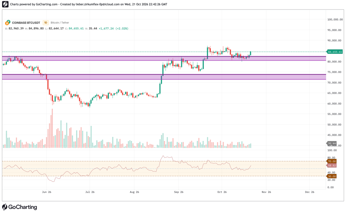 cryptosoldado tweet picture