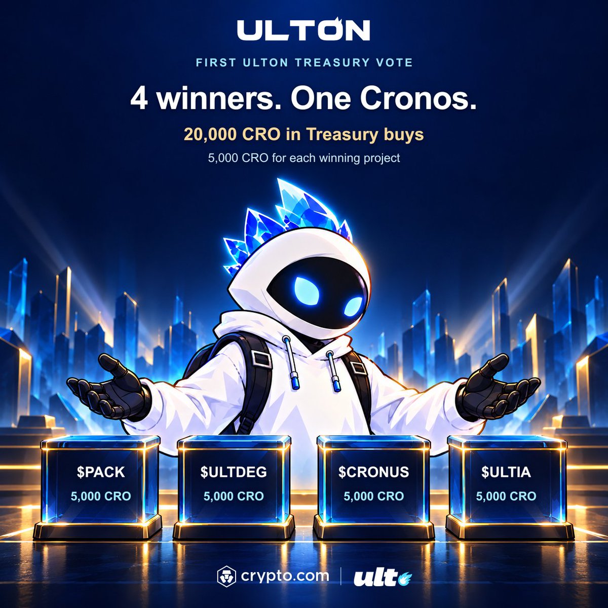 ultonofficial's tweet photo. First ULTON Treasury Vote Completed 💎

Top 3: $PACK, $ULTDEG &amp; cronus-2:native 🏆

A system glitch left many ULTIA votes uncounted, so $ULTIA joins as an additional winner.

The ULTON Treasury will buy 5,000 CRO of each token, 20,000 CRO total.

$ULTON #CROFAM https://t.co/29IR1b146l