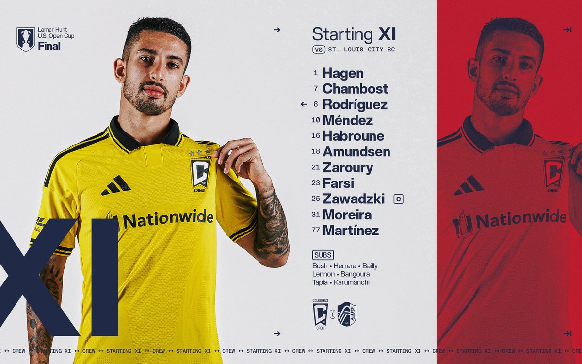 ColumbusCrew's tweet photo. Our Open Cup Final squad 📋 https://t.co/2TkptZOdtd