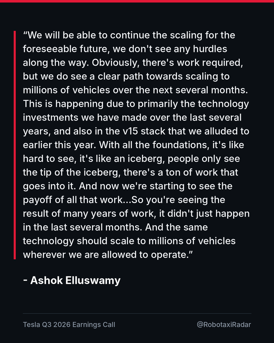 RobotaxiRadar's tweet photo. Tesla's AI Lead (@aelluswamy) says he sees a clear path towards scaling to millions of vehicles over the next several months 🚕

We are only starting to see the tip of the iceberg just now 📈 https://t.co/uuv3cbJEtX