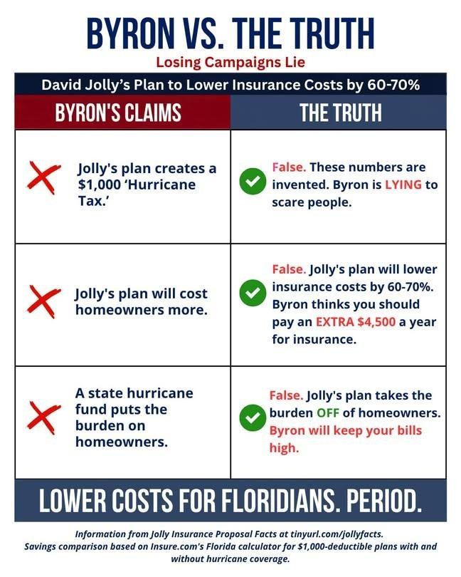 BobbyIvanhoe's tweet photo. @ReOpenChris https://t.co/CN6wK4XsqA