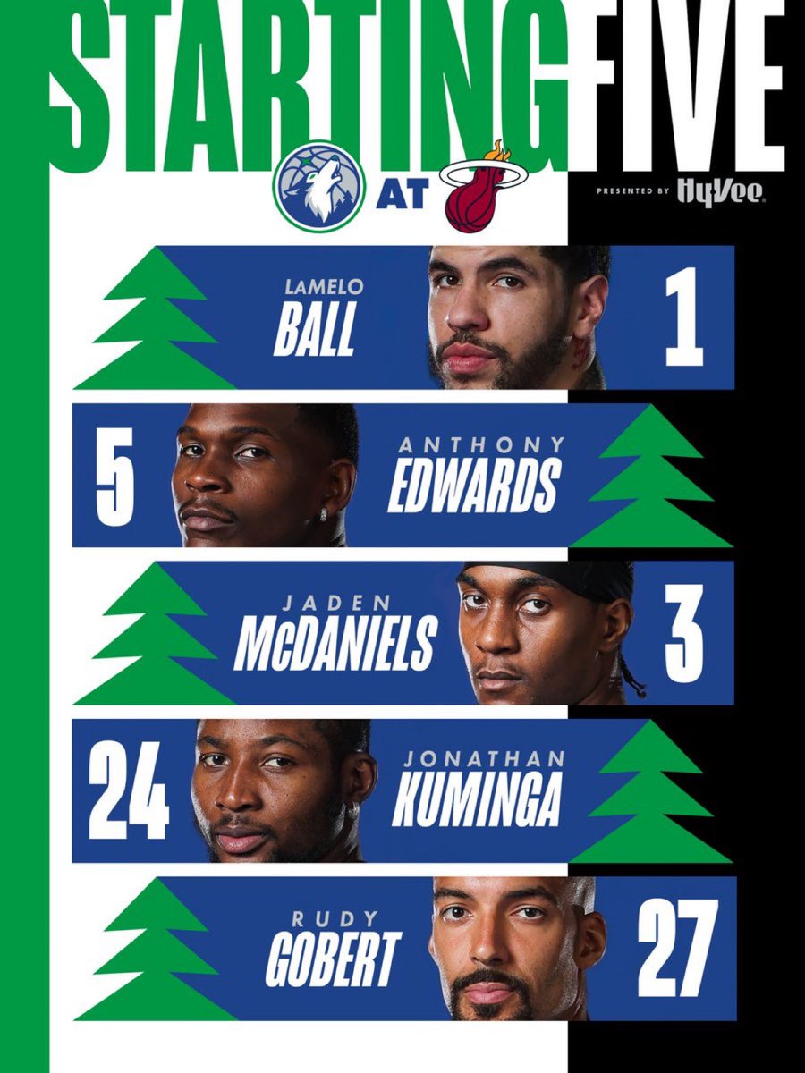 WolvesSlam's tweet photo. First five of our 2026-27 season. 

Ball
Edwards
McDaniels 
Kuminga
Gobert https://t.co/AHiREiQJcV