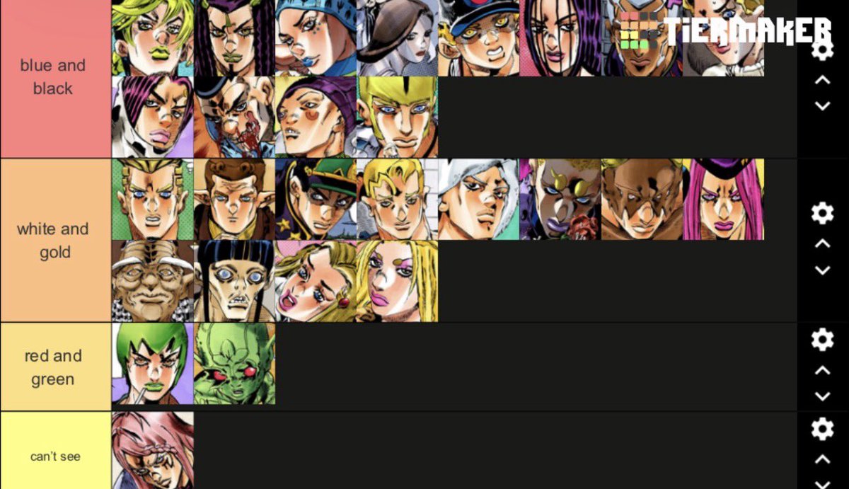 taycesoddly's tweet photo. what color the stone ocean characters would see the infamous dress as https://t.co/PFMDLLvvIL