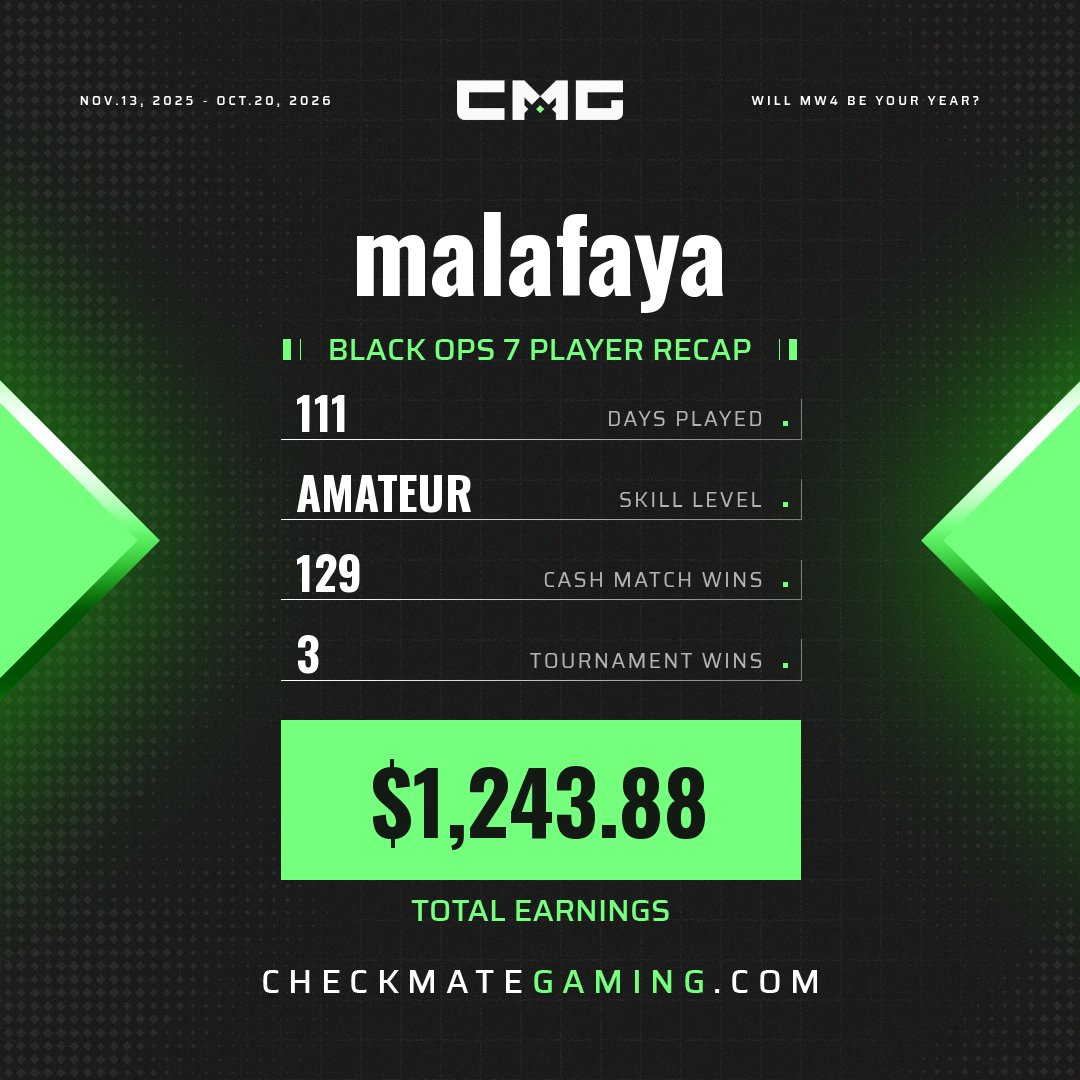 CMG_Esports's tweet photo. @melo1f1 @melo1f1 One year of CMG. How'd you do? https://t.co/4bruvZ34xa
