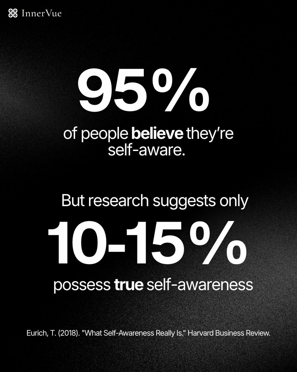yourinnervue's tweet photo. It’s frustrating to try so hard and still feel misunderstood.

You know what you meant... but do you know how it landed?

InnerVue makes it easy to gather anonymous feedback from people across your life, so you can uncover hidden strengths and patterns that may be getting in the way of the relationships you want.

Find out what you’ve been missing across your relationships, careeer, and life. Start your InnerVue today.