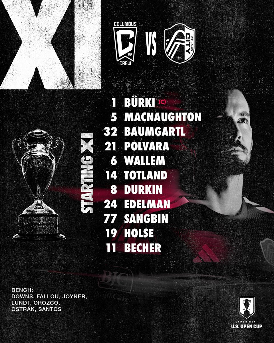 stlCITYsc's tweet photo. Our XI for the final 🗞️

#AllForCITY x @opencup https://t.co/iPz42Wj2ab