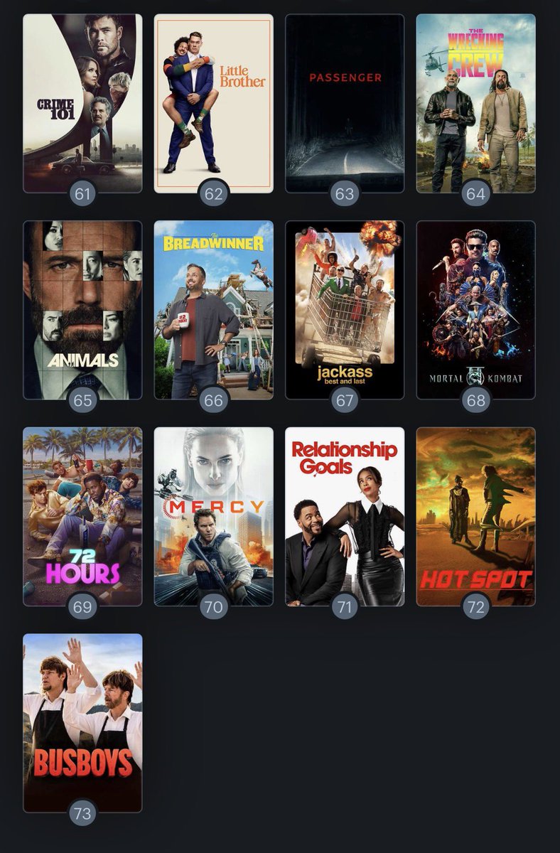 JakeManUP's tweet photo. @rmell_ Na you gave me every warning lol I had a hard time making it last on my list, Bus Boys is still the worst movie I’ve seen this year https://t.co/2ZhkkZ8gHw