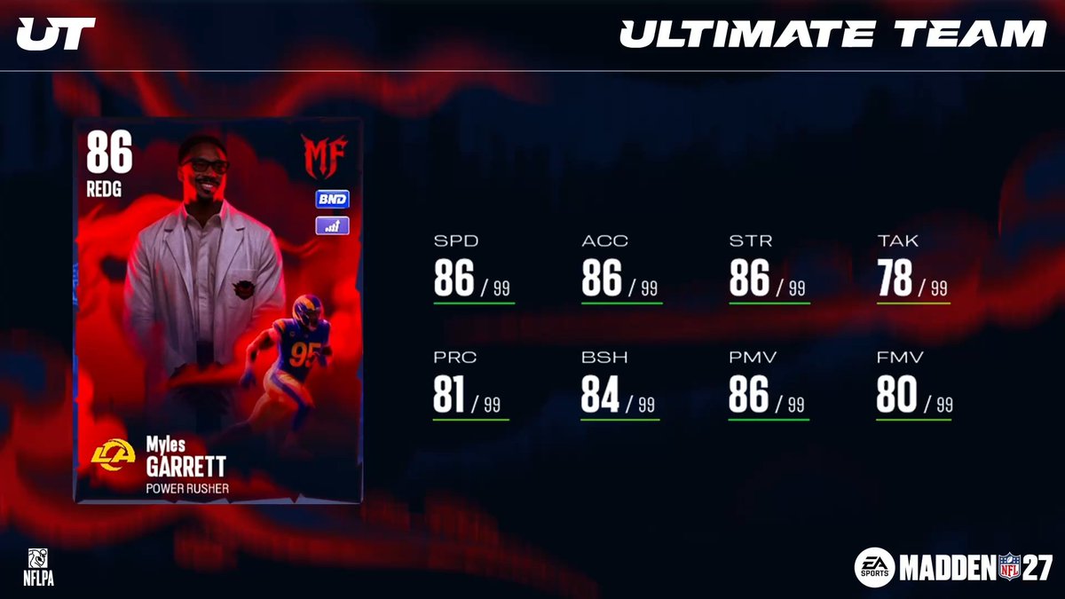 MUTdotGG's tweet photo. MF Pt. 2 Scientist 🧑‍🔬

-Earn 100 Stars in Most Feared Challenges to receive this item
-Scary Strong Chem
-Can be upgraded to 89 OVR w/ the Scientist Collectible in the Candy Store https://t.co/U6zdxirdMV