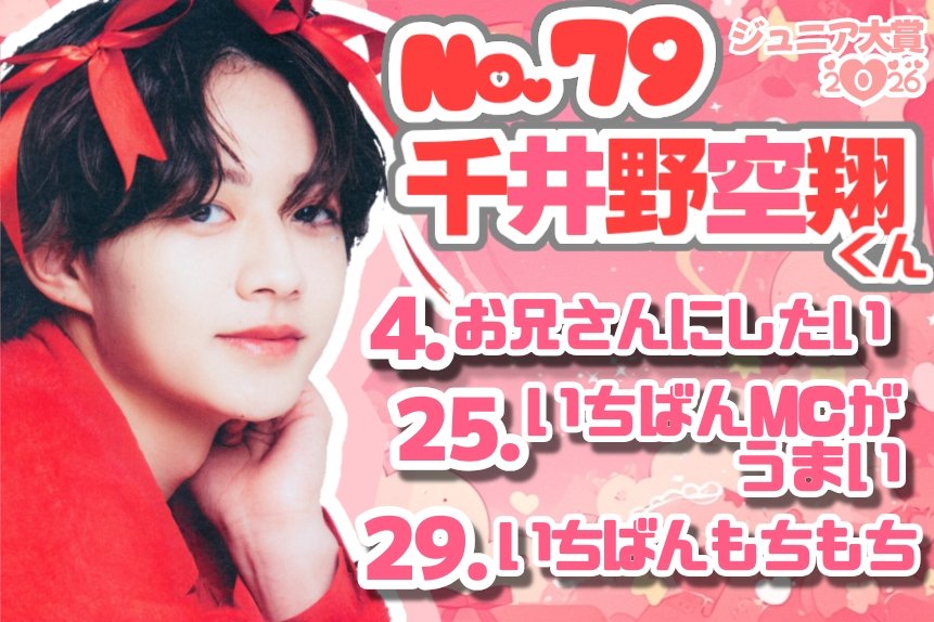 910nyan_s2's tweet photo. 🍒第33回ジュニア大賞🏅🎀

˚*.꒰ #ジュニア大賞うちの子どうですか ꒱.*˚
  ︎︎No.79 #千井野空翔 くん❤️

【④お兄さんにしたい】
【㉕いちばんMCがうまい】

➕千井野担はぜひ
【恋人にしたい】【いちばんもちもち】も!⟡.·

投票先迷ってる方は参考にしてください🥹💘💫
 #ジュニア大賞 https://t.co/sbtYpXiwRr