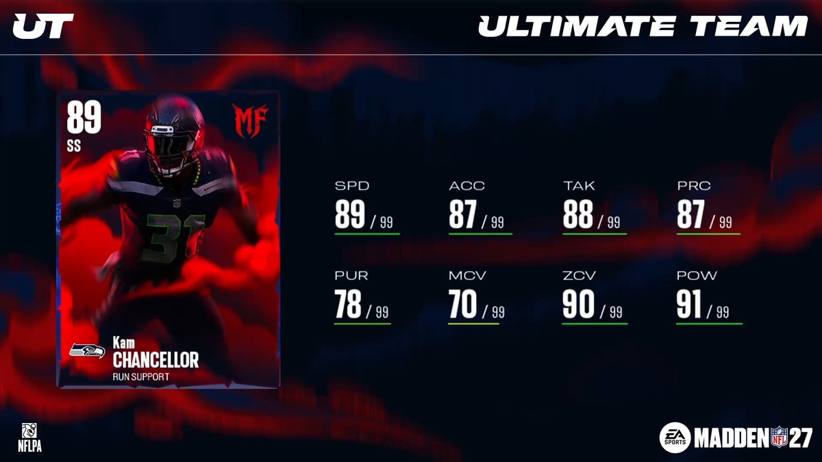MUTdotGG's tweet photo. MF Pt. 2 Event Rewards 🎁

-Kam Chancellor is the H2H Event Reward
-Terry McLaurin is the CPU Event Reward https://t.co/Rvi8NUUi3Y