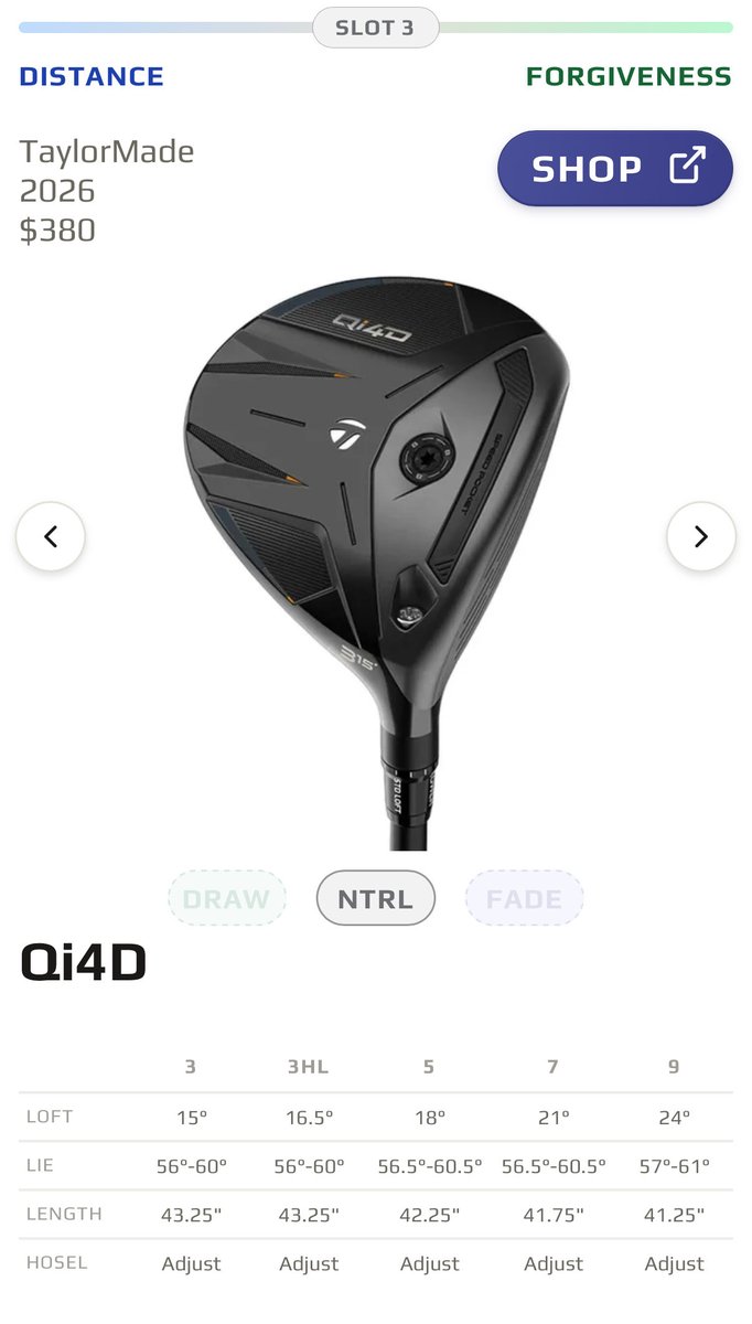 engineeringolf's tweet photo. Here’s a bookmarkable guide to current fairway lineups. Tap then hold for 4k.

My way of saying I pushed a big website update! Fairways are now sorted by brand, year, &amp; performance.

Check out the site for specs, older models, &amp; more. 🫡 https://t.co/xBq0FTEyOu