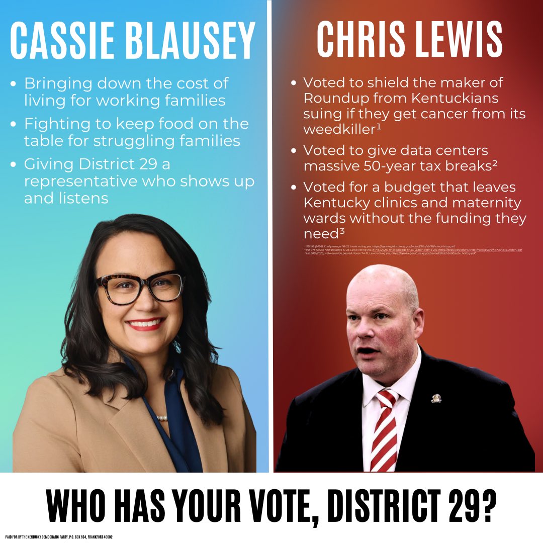 KyDems's tweet photo. Cassie Blausey is running to put District 29 families first, which starts with groceries they can afford and public schools that get the resources they need. https://t.co/Bwe19zNiOV