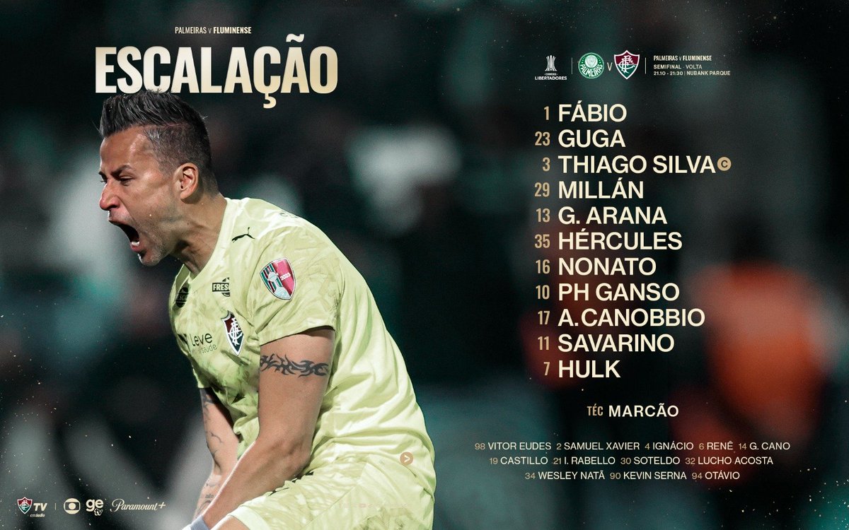 AndreASNetto's tweet photo. Fluminense vem sem Martinelli, que não se recupera da entorse no joelho e não fica no nem banco. 

Arana ganha vaga na lateral-esquerda e Canobbio segue no ataque https://t.co/pd46RFqdKo