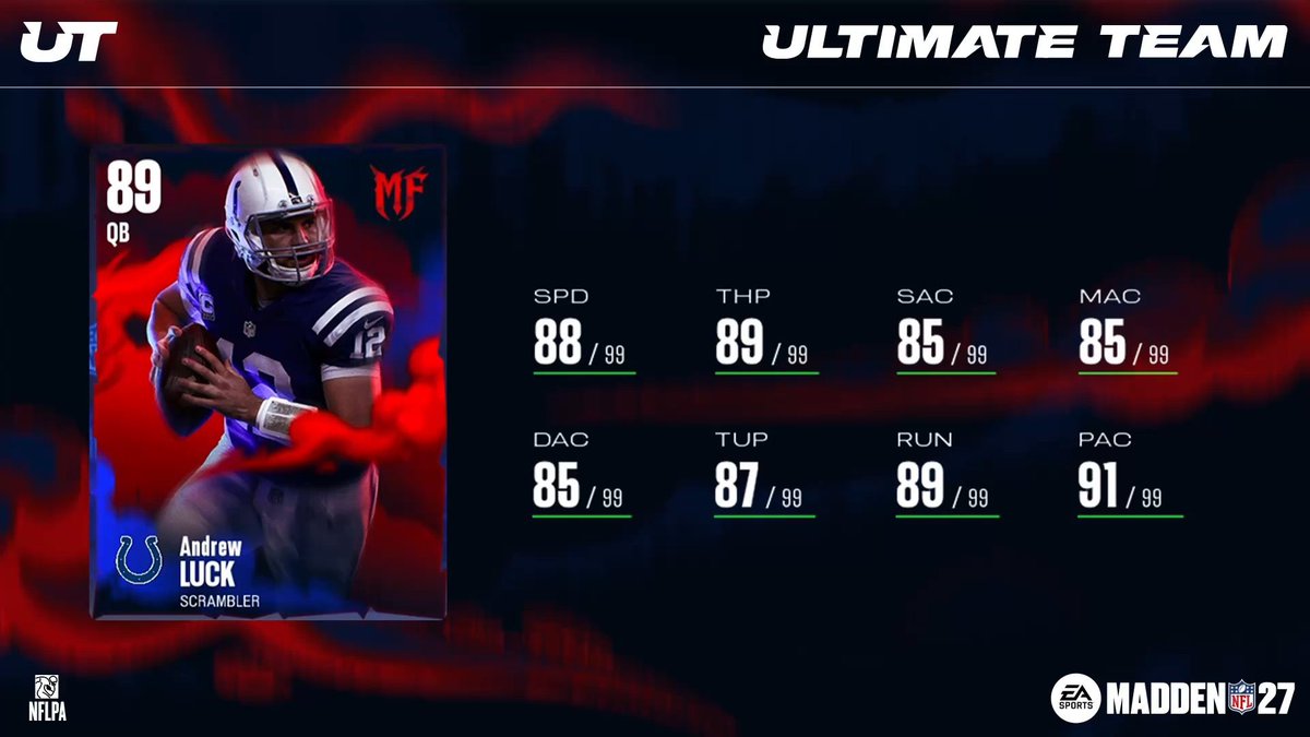 MUTUpdate's tweet photo. Most Feared Part 2 Dropping Tomorrow👻⬇️

#Madden27 https://t.co/o0MdvCsscl