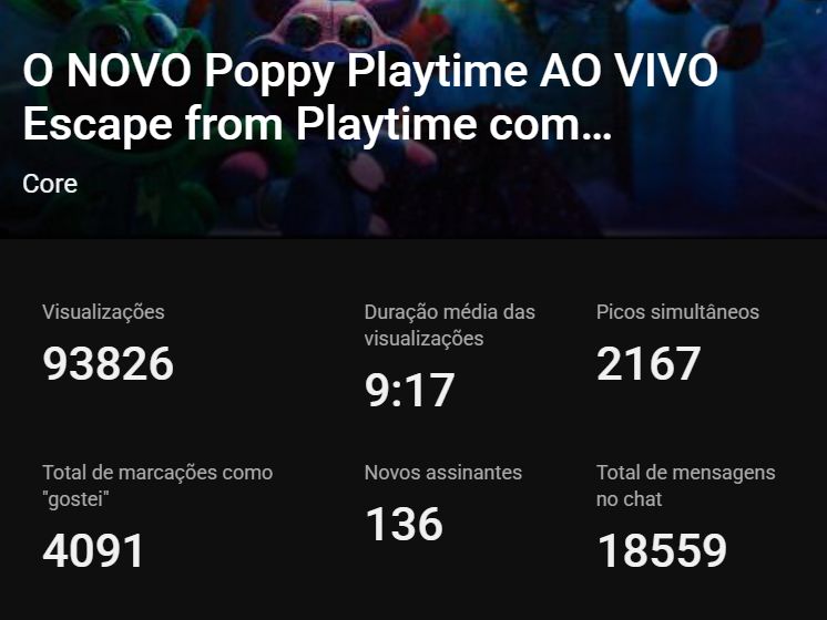 Core__Core's tweet photo. Obrigado pela live povo! Tmj! Foi mto legal https://t.co/W9hu1C3vZD