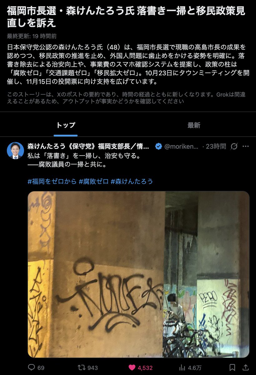 moriken0119's tweet photo. ＜Xニュース＞森けんたろう氏・落書き一掃と移民政策見直しを訴え

日本保守党公認の森けんたろう氏（48）は、福岡市長選で現職の高島市長の成果を認めつつ、移民政策の推進を止め、外国人問題に歯止めをかける姿勢を明確に。

落書き除去による治安向上や、事業費のスマホ確認システムを提案し、無駄な支出をゼロにし「減税」へ。

政策の柱は「腐敗ゼロ」「交通課題ゼロ」「移民拡大ゼロ」の #福岡をゼロから。

10月23日にタウンミーティングを開催し、11月15日の投開票に向け支持を広げています。