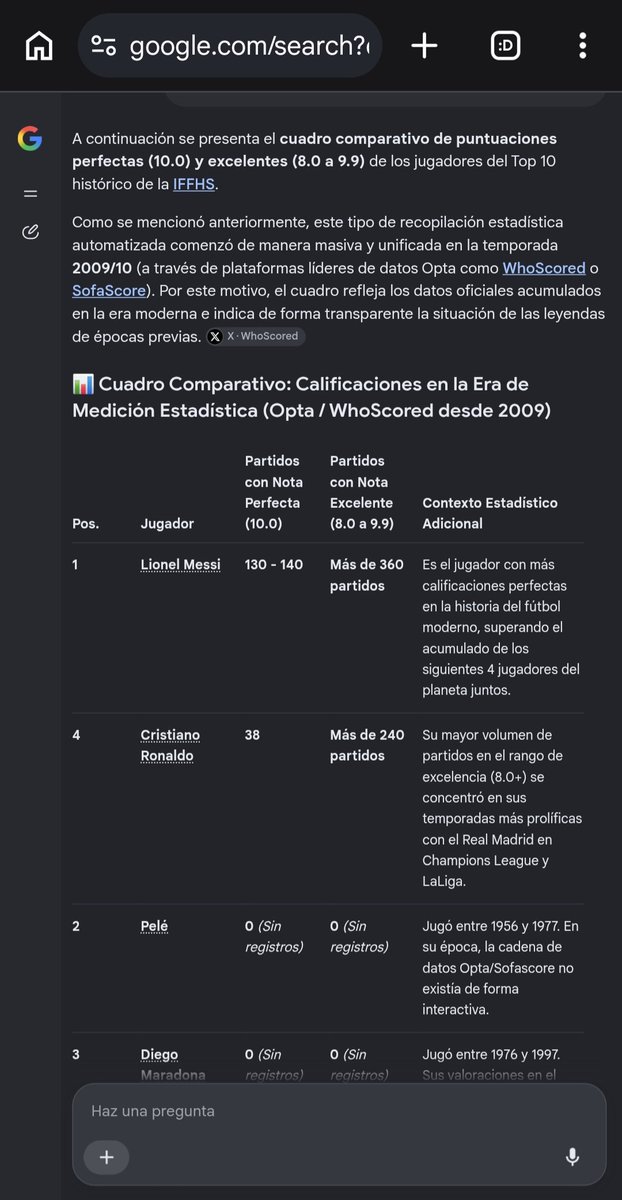 JhonLigth's tweet photo. @Ms_united_ sabes leer?, te dejo como se dan los puntos por partido, es solo lectura sencilla espero la entiendas  🫂🫂🫂 https://t.co/cL9lTgUQq3