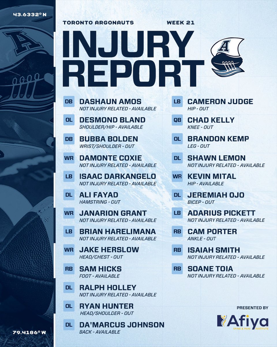 TorontoArgos's tweet photo. Week 21 Injury Report 📋 https://t.co/4JnyttyPDW