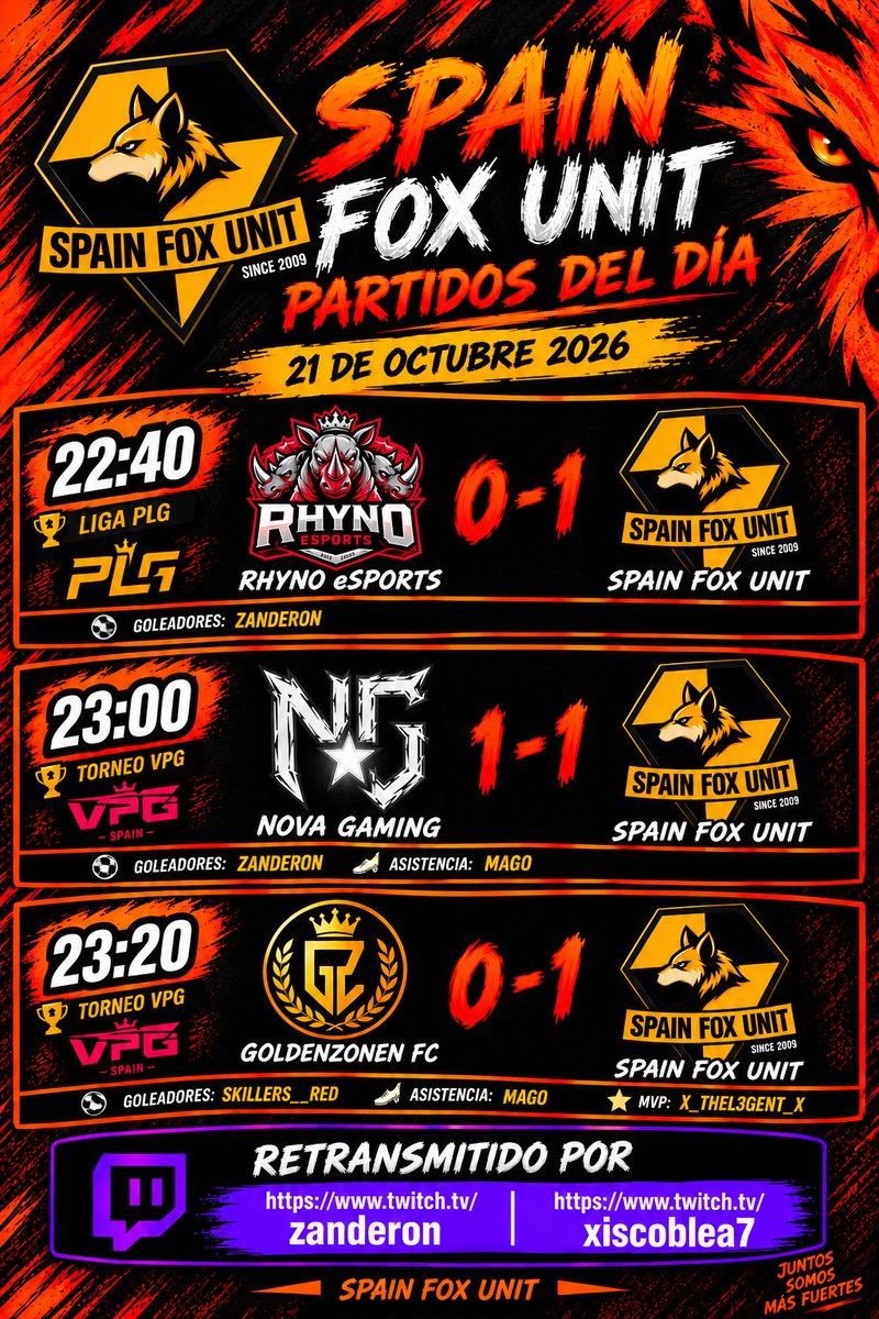 SpainFoxUnit's tweet photo. Partidos muy difíciles, una noche con la satisfacción por fin de conseguir nuestra primera victoria en PLG ante un complicadisimo rival, invicto y lider de la liga, en el torneo de VPG certificamos con dos muy buenos resultados el pase a cuartos, a seguir por esa senda #Gofox https://t.co/RtA5oJxGzy