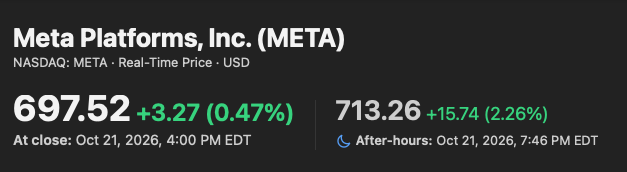 AgustinBiotti_'s tweet photo. Aftermarket de $META +2,26 % https://t.co/PK1Pccco7B
