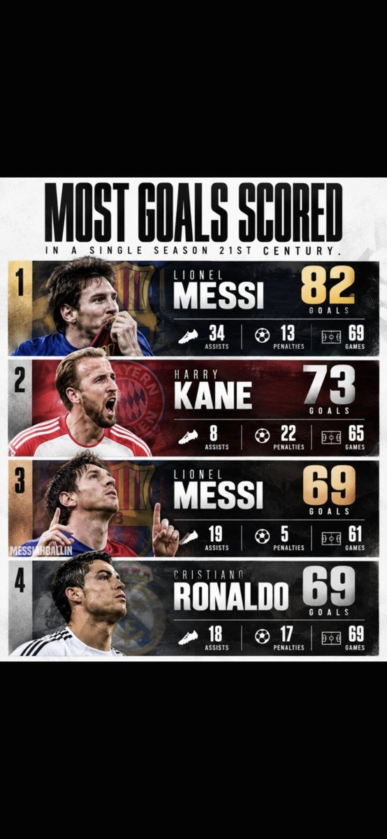 JhonLigth's tweet photo. @Utd_Trentvd 🤣🤣🤣🤣🤣 https://t.co/On0DvgC9ZY
