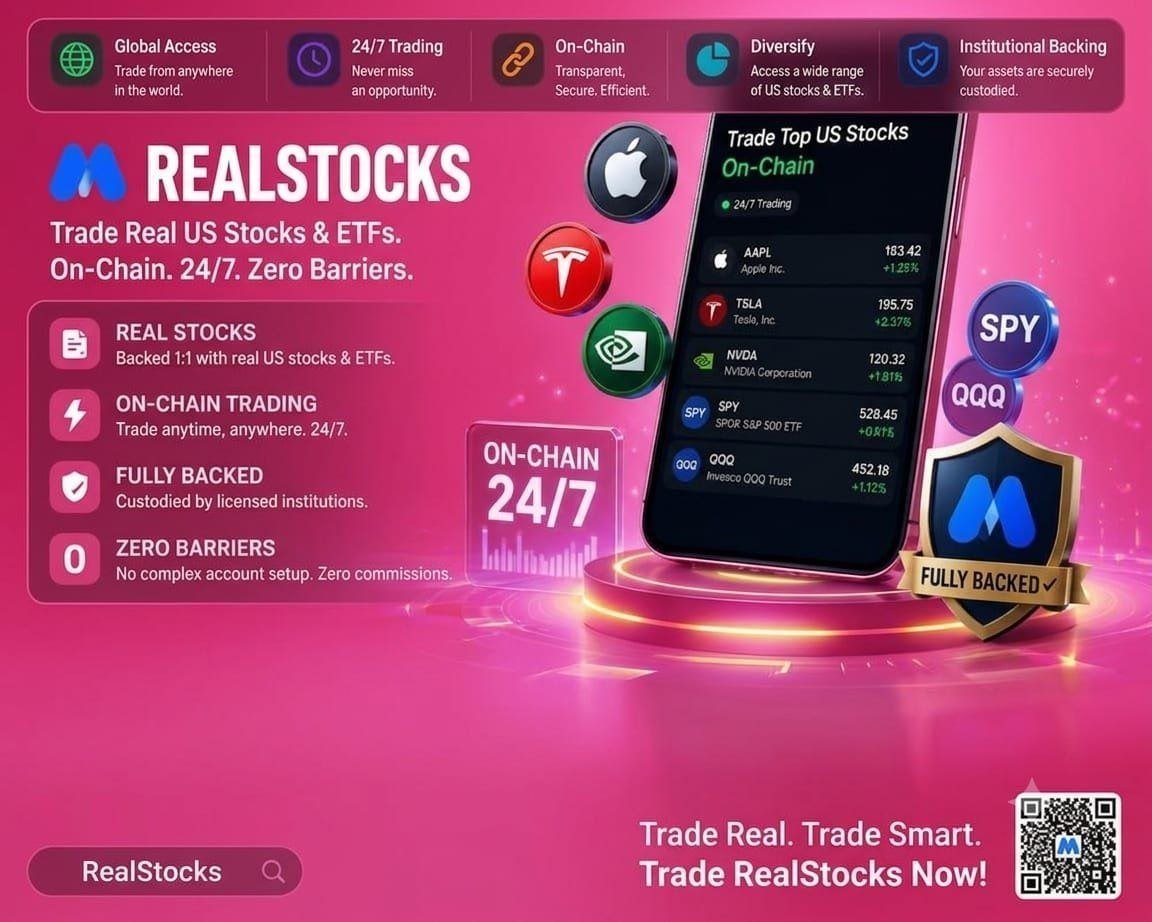 BardoomFx's tweet photo. @Banana3Stocks Shorts are literally bleeding. I'm bullish on $NVDA until it smashes past $350. Still keeping my position running, having USDT reserved in a moment like this is what makes navigating Wall Street really easy - Thanks to MEXC Realstocks for the seamless swap feature. https://t.co/x5fIeEQaRz