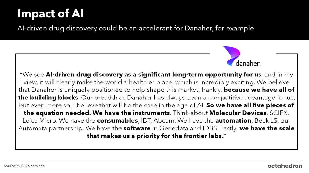 _ram_'s tweet photo. AI-driven drug discovery could be an accelerant for Danaher, for example ($DHR) https://t.co/9eguIfgsSY