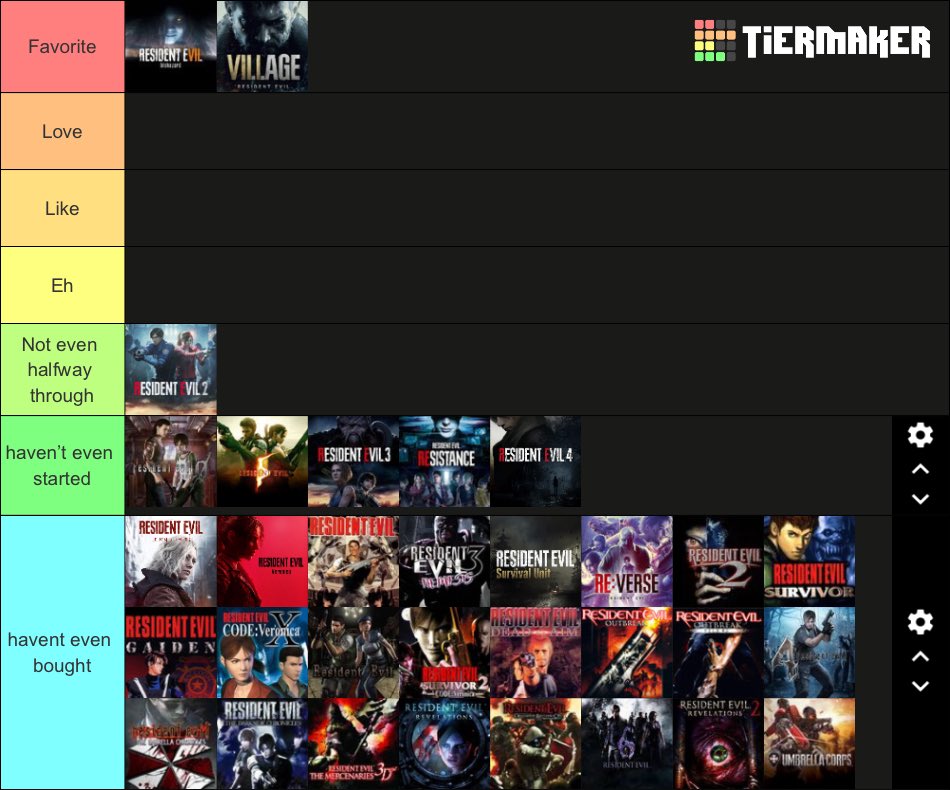 anurgentappeall's tweet photo. do u guys like my tierlist https://t.co/tWW8nhXcwN