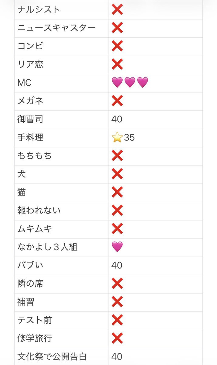 jtishrwin's tweet photo. Myojo Jr大賞 ジュニア大賞
枠交換していただける方を探しております

【求】MC＞＞＞3人組

【譲】画像参照

30冊予約済み、販売開始後10冊購入予定
買取も可能です〇
お心当たりのある方はDMまでお願いいたします。

#ジュニア大賞枠交換 #ジュニア大賞 #Jr大賞 #Jr大賞枠交換 #ジュニア大賞枠買取 https://t.co/l40jXU3JQe