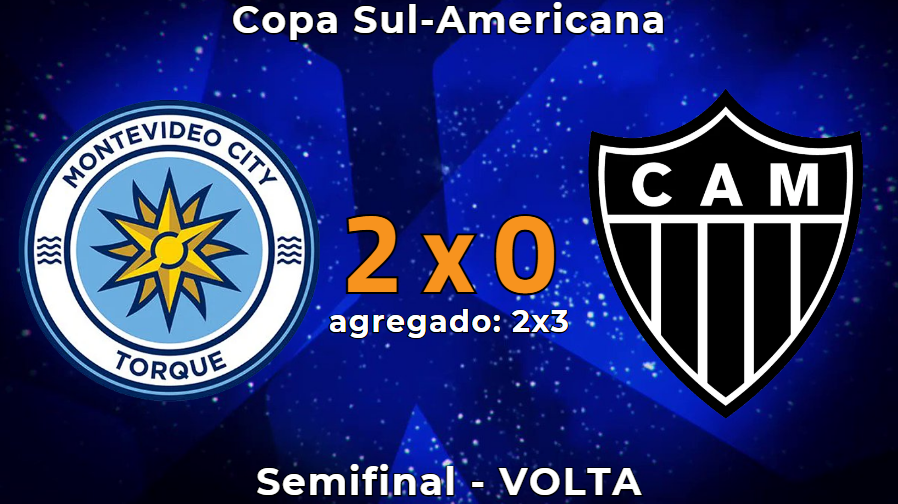 maycom1981's tweet photo. FIM DE JOGO! O Atlético Mineiro vence o City Torque no agregado e avança para a grande final da Copa Sul-Americana!
Montevideo City Torque 2 x 0 Atlético-MG (agregado: 2 x 3)
#MCTxCAM #Sudamericana https://t.co/HSaG5UlZlt