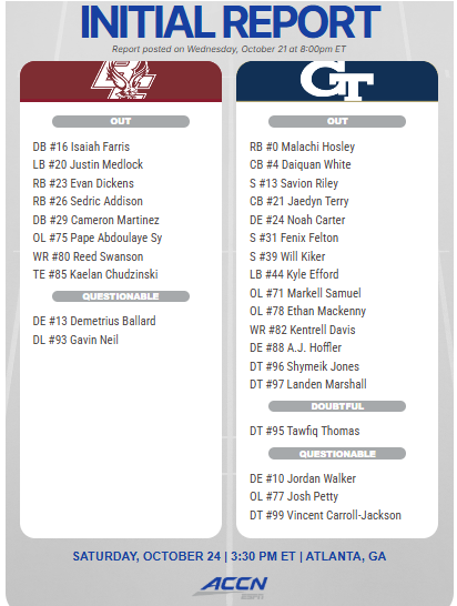 Kelly_Quinlan's tweet photo. The first injury report for Georgia Tech's game against Boston College. Of note, Justice Haynes is off the list, Savion Riley is on, and Tawfiq Thomas, the best DT is doubtful and VCJ is questionable the second-best DT. 

Also, Jordan Walker on the comeback after missing every game since Tennessee was upgraded to Questionable.