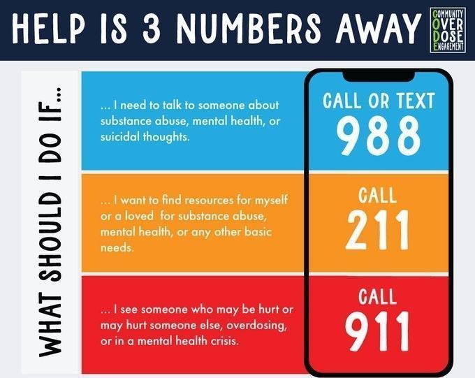 RIBHDDH's tweet photo. Not sure what number to call in an emergency? Here's a quick guide. https://t.co/2T7J2nRB5N