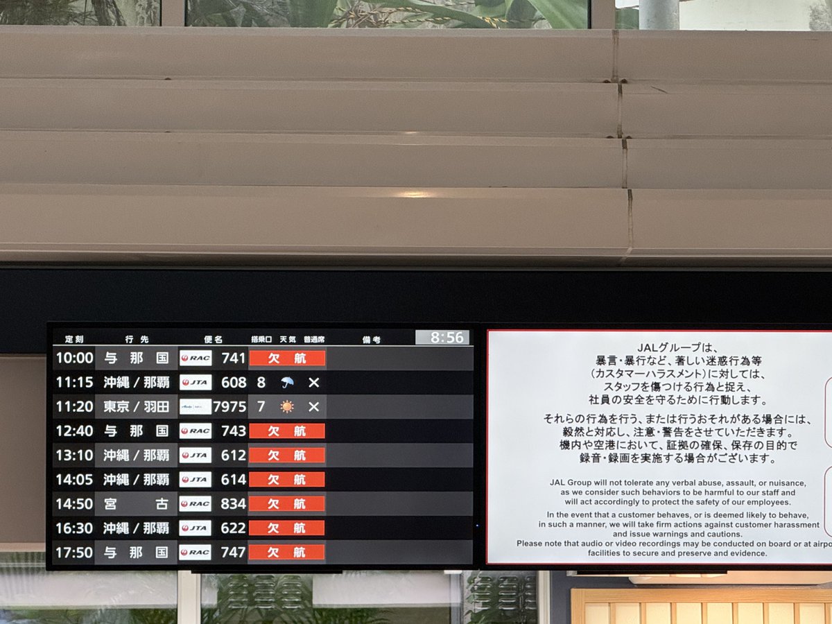 ICCHY8591's tweet photo. 石垣島空港、アメダスでも風速15mを超えました。
飛行機は欠航ですわ。

#台風30号 https://t.co/ZwcI4lTlCs