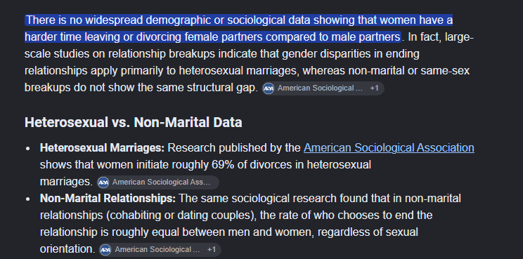 BeastModezl's tweet photo. @queerbunnyslut Now you are coping once again because you cant admit that women are the problem majority of the time in failed marriages. 

Its already a known fact women initiate most divorces in heterosexual marriages. They do not have a hard time leaving in the vast majority of situations. https://t.co/DtITO5Q2te