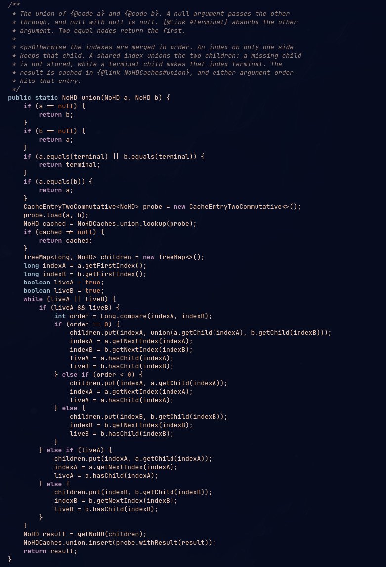 HashCons's tweet photo. @S2DioAlpha @grok It's hard to say. Like this function, mine's certainly shorter, and possibly faster. Mine runs through the loop twice no matter what, while grok's should just be once.

I'll have to test it on real problems to see if there's a difference worth spending more effort. https://t.co/RYSARl8pAo
