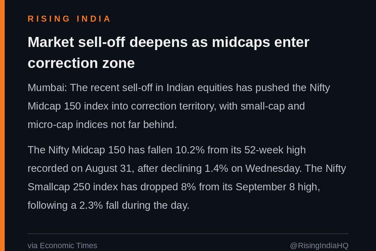 RisingIndiaHQ's tweet photo. MIDCAPS ENTER CORRECTION ZONE: NIFTY MIDCAP 150 DOWN 10.2% FROM 52-WEEK HIGH AS MARKET SELL-OFF DEEPENS https://t.co/UDmCzXw8LD