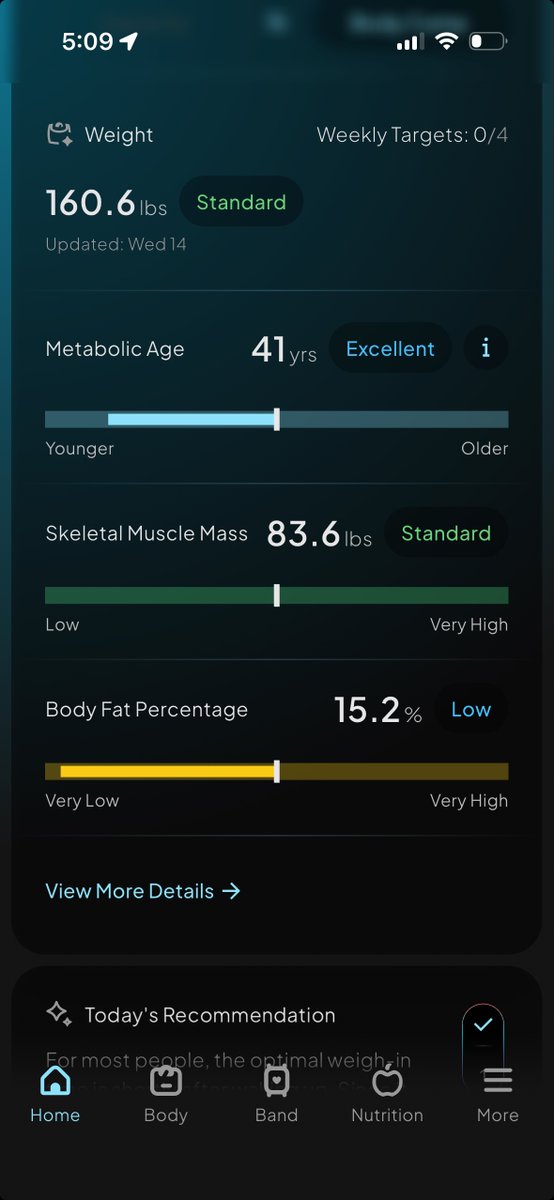 JasonPanzer's tweet photo. 3.5 Months of Hard work pays off - Chronological Age 55, Metabolic Age 41.    Take care of your health.  Make it your job.  You will be better at everything else in life - @myhumehealth pod scale is pretty sweet. https://t.co/CZ1EdQAZ6A