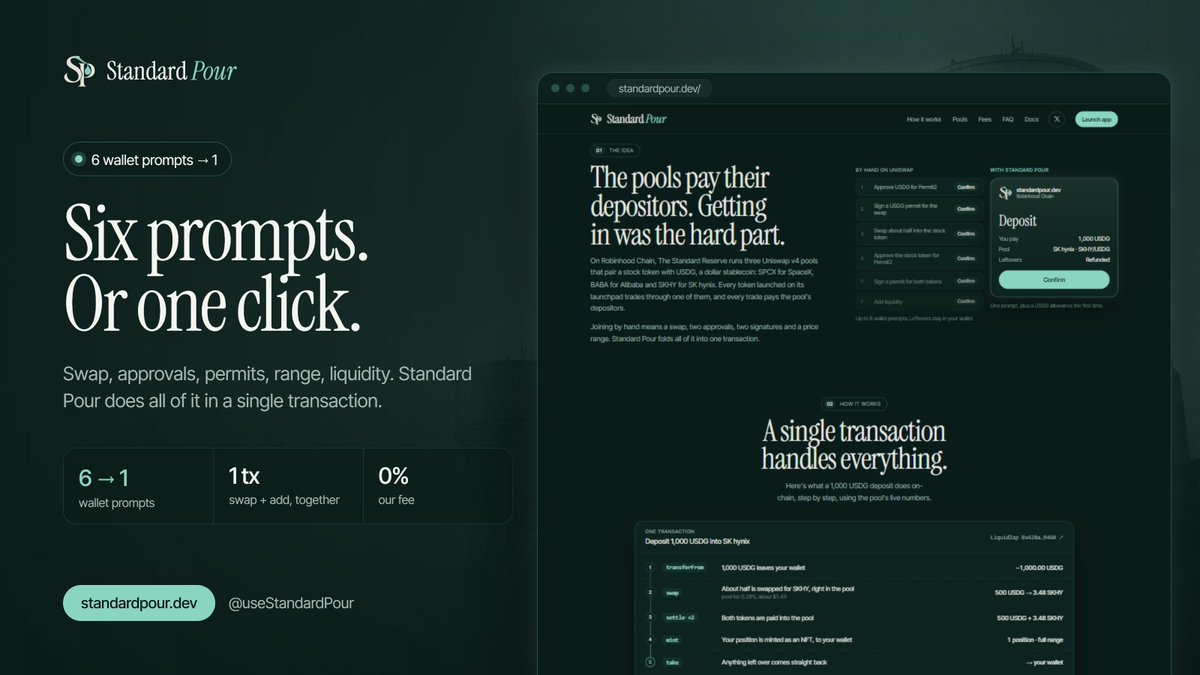 useStandardPour's tweet photo. 6 wallet prompts → 1 click.

Approve, permit, swap, approve, permit, add liquidity… or just hit Deposit.

Standard Pour swaps half, adds both sides and mints the position straight to your wallet. Leftovers refunded. 0% fee.

https://t.co/JY24RA4dqX https://t.co/TlawdlEVar